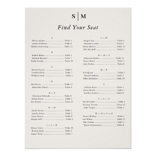 Alphabetical Classic Monogram Seating Chart Perfect Poster (Voorkant)