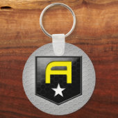 ALPHAS-Sleutelhanger Sleutelhanger (Voorkant)