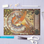Alphonse Mucha La Plume Zodiac Art  Tissuepapier (Craft)