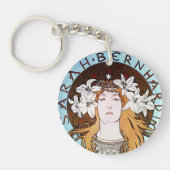 Alphonse Mucha - Sarah Bernhardt Sleutelhanger (Voorkant)