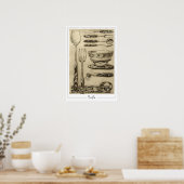 Alphonse Mucha Zedign Kunst Poster #55 (Keuken)
