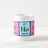 Alphonse nom de table périodique mug (Centre)