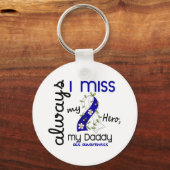 ALS Altijd Miss Mijn papa 3 Sleutelhanger (Voorkant)