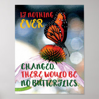 "Als er nooit iets veranderd is..." motivatie post Poster