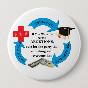 Als je ABORTIES wilt stoppen............ Ronde Button 4,0 Cm