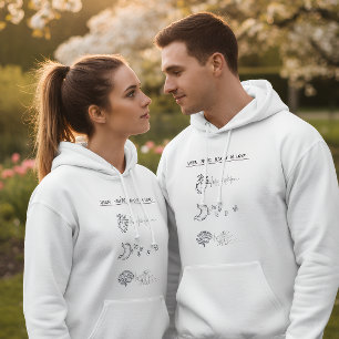 Als je echt verliefd bent hoodie