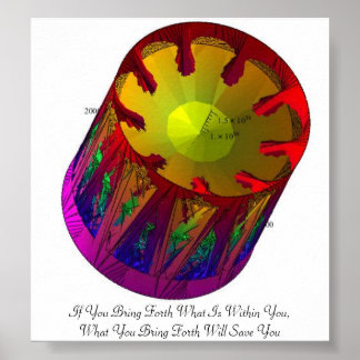 Als je wat er in je zit, wat je poster