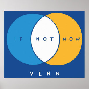 Als niet nu Venn Poster