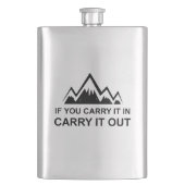 Als u het uitvoert flacon (Voorkant)