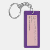 Als ze 90's Sleutelhanger van de Muziek blaast (Voorkant Links)