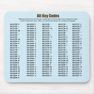 Alt Key Codes Mousepad Muismat