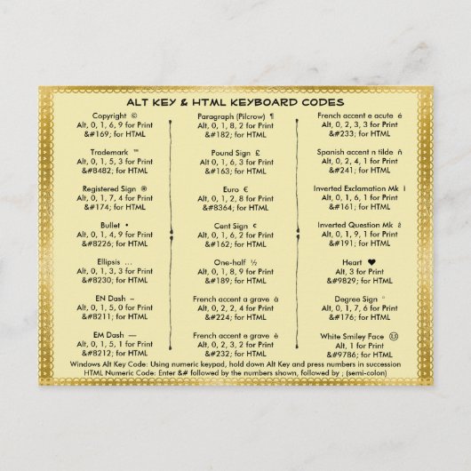 Alt-toets en HTML-toetsenbordcodes Briefkaart (Voorkant)