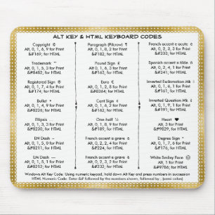 Alt-toets en HTML-toetsenbordcodes Muismat