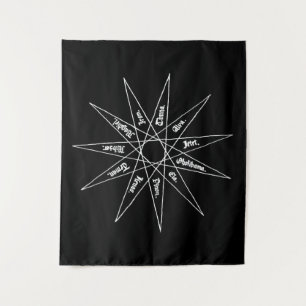 Altar Hanging Tapestry - Red Dragon Wandkleed