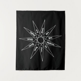 Altar Hanging Tapestry - Red Dragon Wandkleed