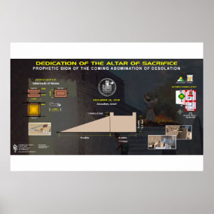 Altar of offe - 2 poster