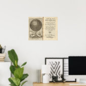Altas Poster (Thuiskantoor)