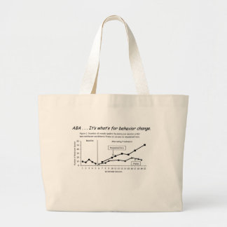 Alternatief behandelingsontwerp: Gedragswijziging Grote Tote Bag