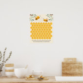 Alternatief gastenboek voor baby shower met bijen poster (Keuken)