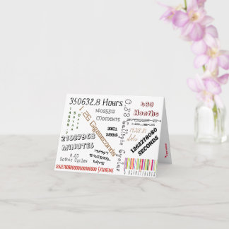 Alternatieve 40e geboortedagkaart kaart