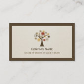 Alternatieve geneeskunde op natuurlijke weg - Leve Visitekaartje (Achterkant)