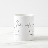 Altha nom peptide mug (Centre)