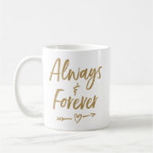 Altijd en altijd. koffiemok (Links)