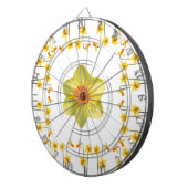 Altijd lente dartbord (Voorkant Rechts)