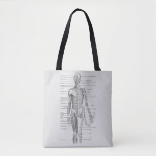 Altijd leren: Anatomiegrafiek van het menselijk li Draagtas