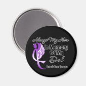 Altijd mijn Hero in geheugen, pap - pancreaskanker Magneet (Voorkant / Achterkant)