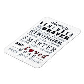 Altijd onthouden magneet (Linkerzijde)