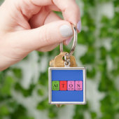 Alton periodieke lijst - naam het sleutelwoord sleutelhanger (Hand)