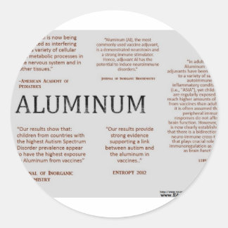 Aluminium1.png Ronde Sticker