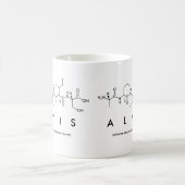 Alvis peptide nom mug (Centre)