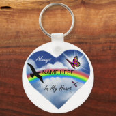 Always In My Heart Sleutelhanger (Voorkant)
