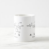 Alys nom peptide mug (Centre)