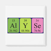 Alyse nom de table périodique aimant (Devant)