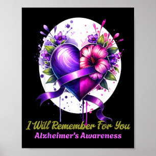 Alzheimer en Hersenen Bewustzijn Onthoud Voor Poster