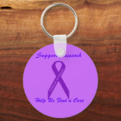 Alzheimer Support Sleutelhanger (Voorkant)