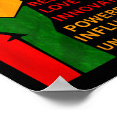 Am Black Woman Unapologetisch Black History Mont Poster (Hoek)