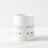 Amalia peptide nom mug (Centre)