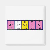 Amanaïs nom de table périodique aimant (Devant)