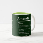 Amanda, Girl Personalized Name Definition Mug (Devant droit)