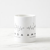 Amanda peptide nom mug (Centre)