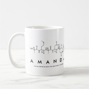 Amanda peptide nom mug