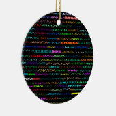 Amanda Text Design I Ornament (Rechts)