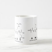 Amare peptide nom mug (Centre)