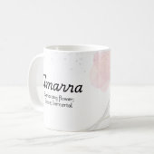 Amarra Mug : Stylish Coffee Cup for Everyuse (Devant gauche)