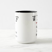 Amateur De Vins, Citation, Dire, Mug De Café (Centre)