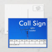 Amateur Radio Beam Antenne QSL Briefkaart (Voorkant / Achterkant)